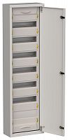 Корпус ЩРн-84 (1х84) TITAN 5 1085х310х140 IP31 метал. сер. IEK TI5-50-N-084-31-7035